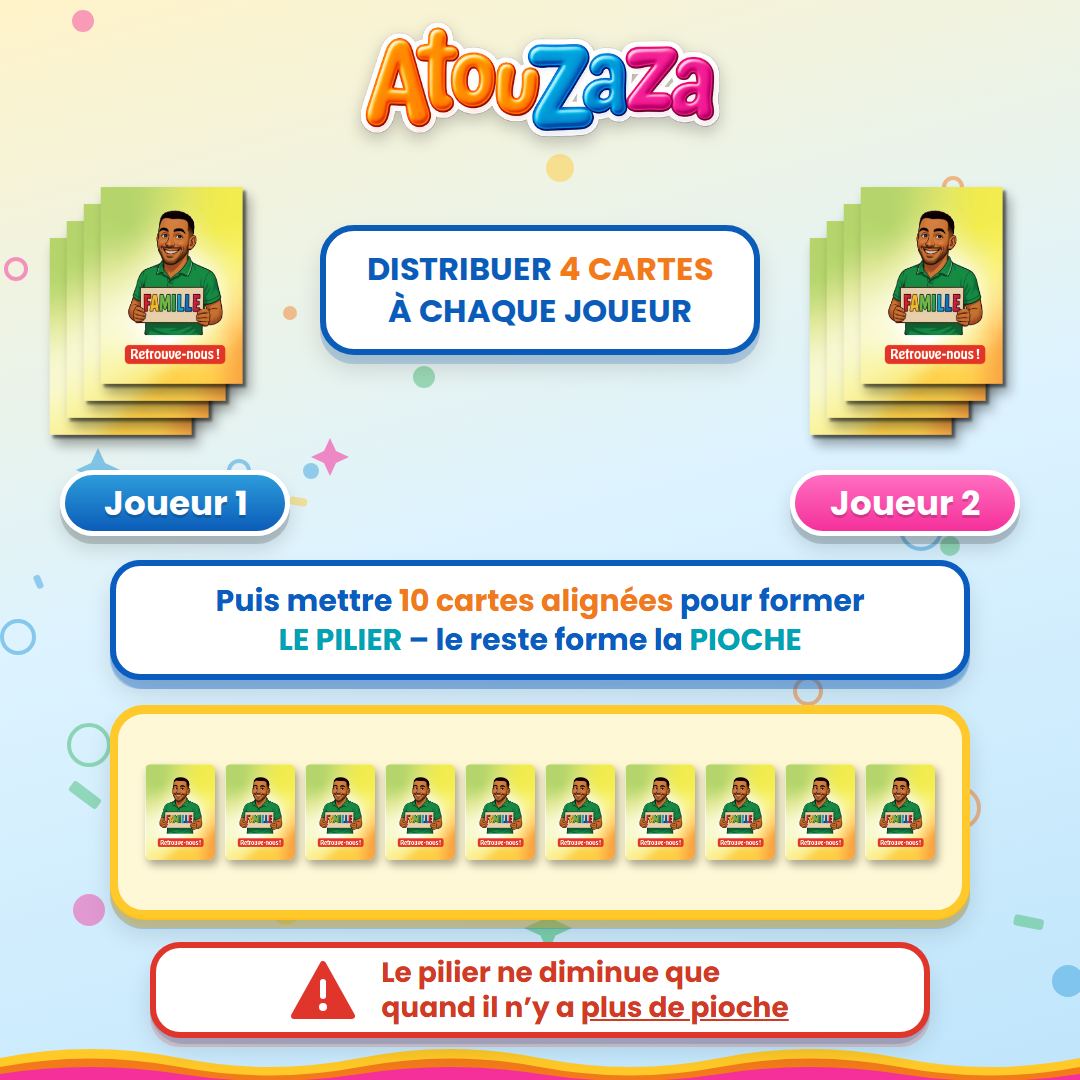 ATOUZAZA