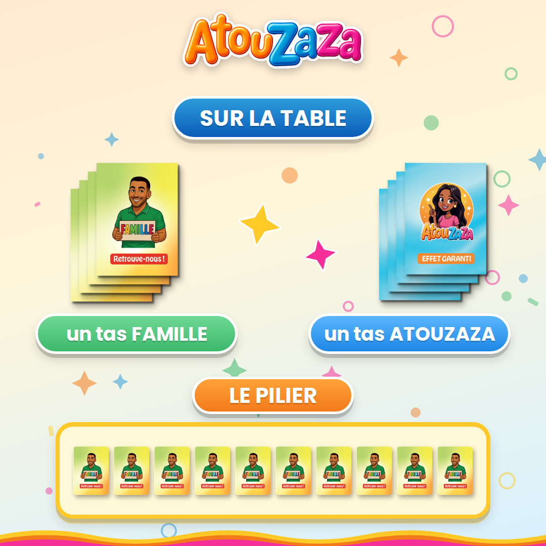 ATOUZAZA