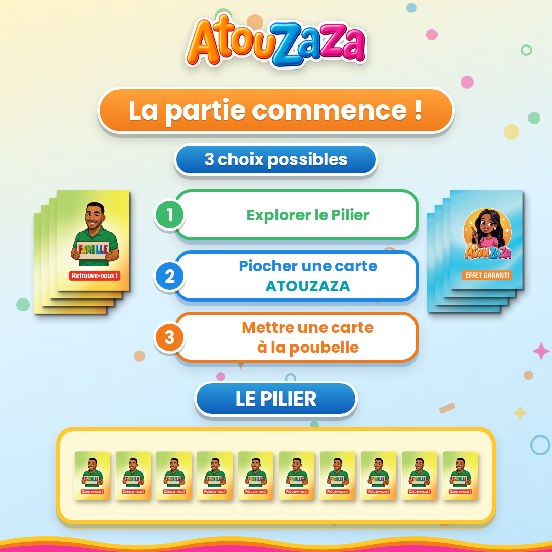 ATOUZAZA
